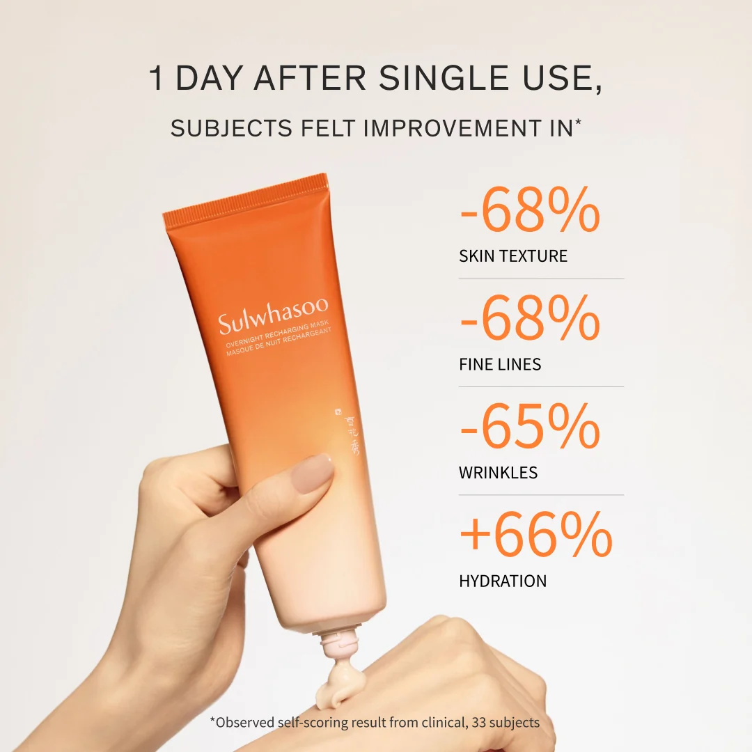 Overnight Recharging Mask amore city 1