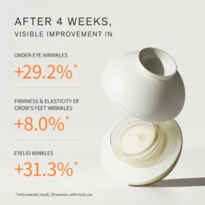 The Ultimate S Eye Cream amore city