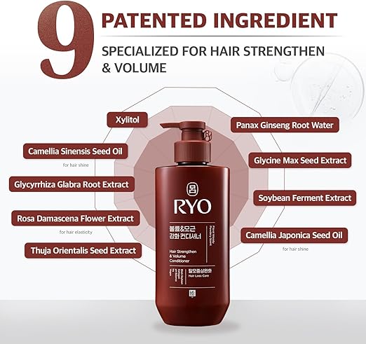 Ryo Hair Strengthen & Volume Conditioner amore city 2